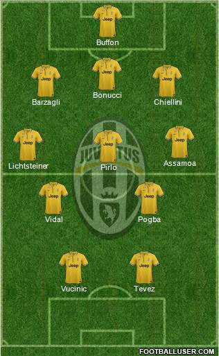 Juventus Formation 2014