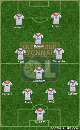 Olympique Lyonnais Formation 2014