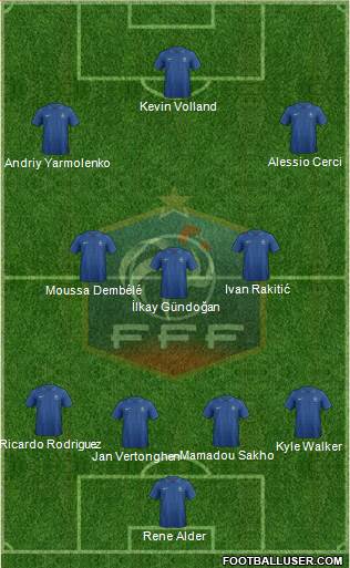 France Formation 2014