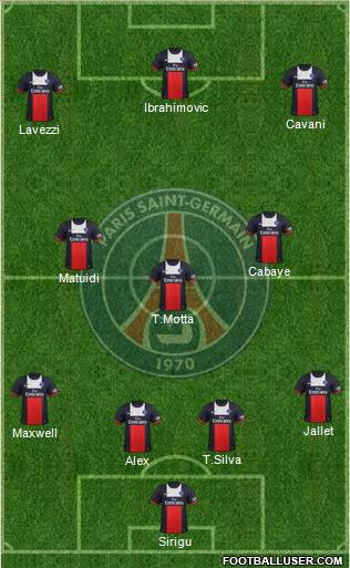 Paris Saint-Germain Formation 2014