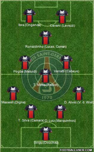 Paris Saint-Germain Formation 2014