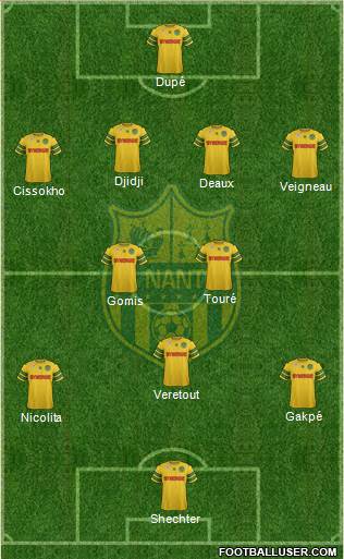 FC Nantes Formation 2014