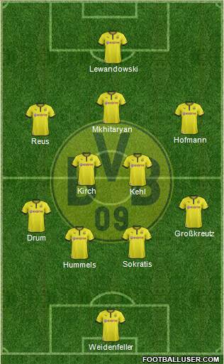 Borussia Dortmund Formation 2014