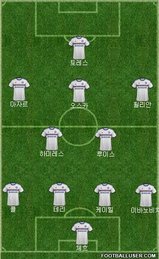 Chelsea Formation 2014