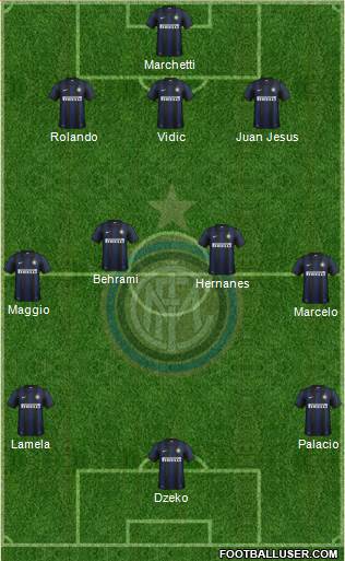 F.C. Internazionale Formation 2014