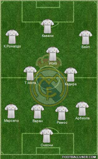 Real Madrid C.F. Formation 2014