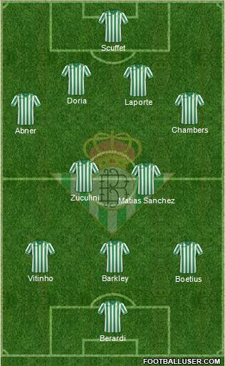 Real Betis B., S.A.D. Formation 2014