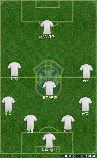 Brazil Formation 2014