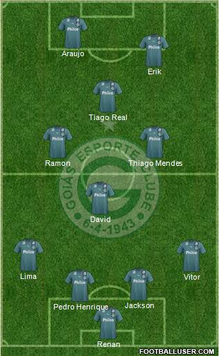 Goiás EC football formation