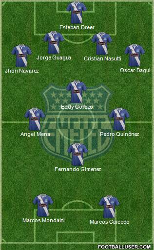 CS Emelec Formation 2014