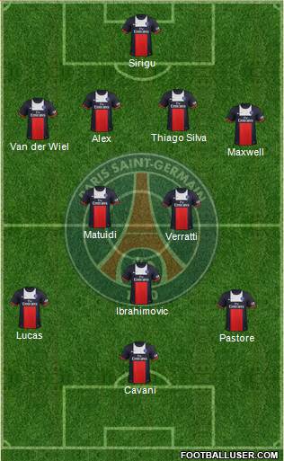 Paris Saint-Germain Formation 2014