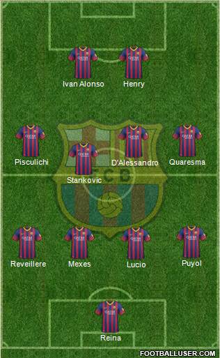 F.C. Barcelona Formation 2014
