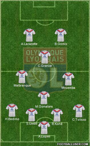 Olympique Lyonnais Formation 2014