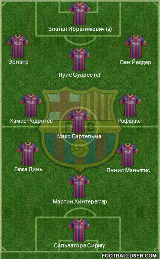 F.C. Barcelona Formation 2014