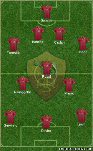 AS Roma Formation 2014