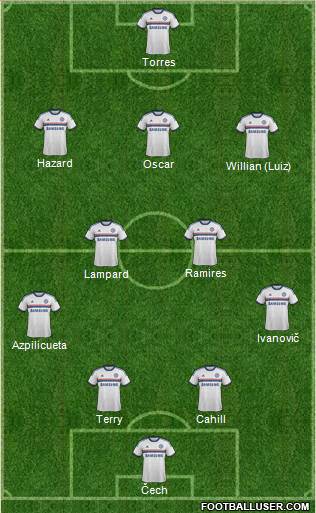 Chelsea Formation 2014