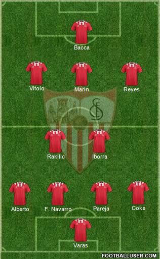 Sevilla F.C., S.A.D. Formation 2014