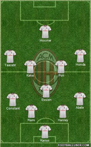 A.C. Milan Formation 2014