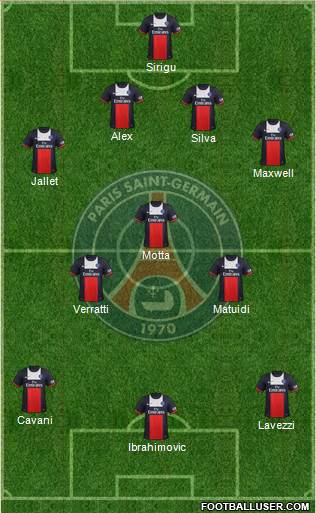 Paris Saint-Germain Formation 2014
