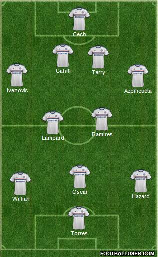 Chelsea Formation 2014