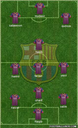 F.C. Barcelona Formation 2014