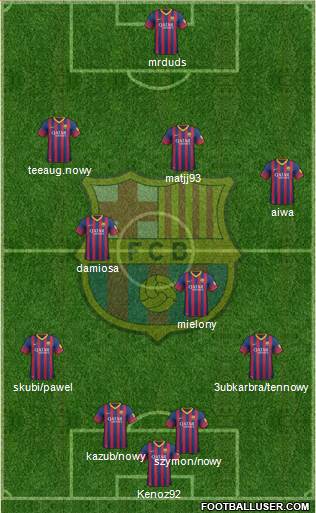 F.C. Barcelona Formation 2014