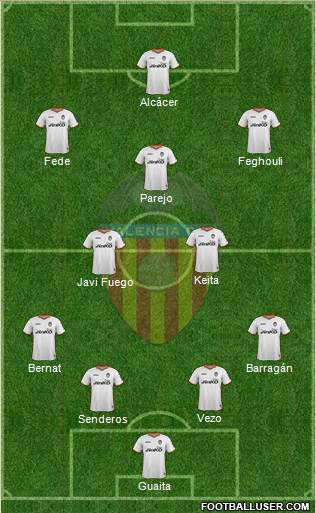 Valencia C.F., S.A.D. Formation 2014