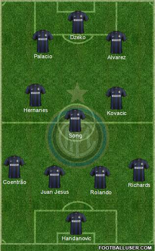 F.C. Internazionale Formation 2014