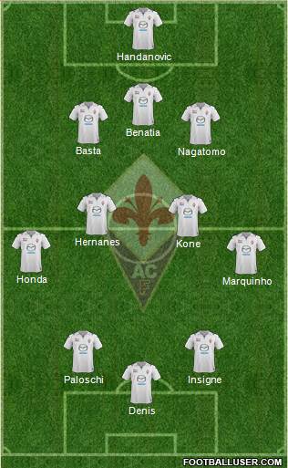 Fiorentina Formation 2014