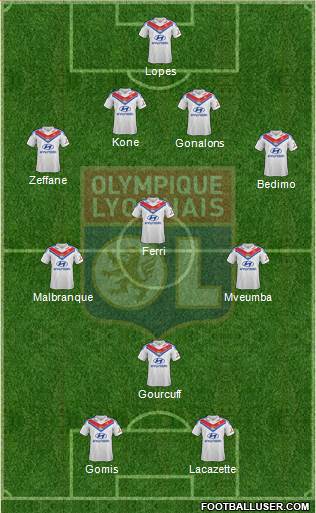 Olympique Lyonnais Formation 2014