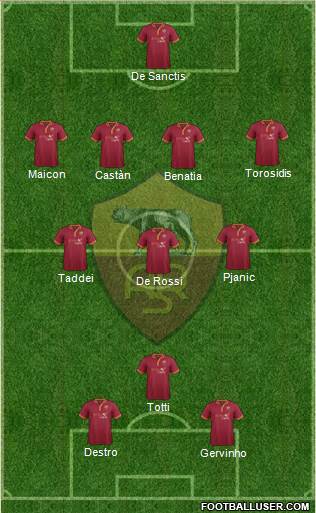 AS Roma Formation 2014