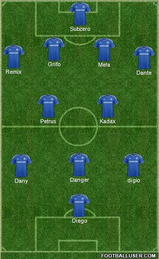 Chelsea Formation 2014