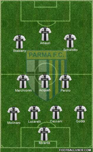 Parma Formation 2014