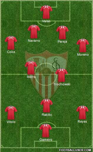 Sevilla F.C., S.A.D. Formation 2014