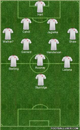England Formation 2014