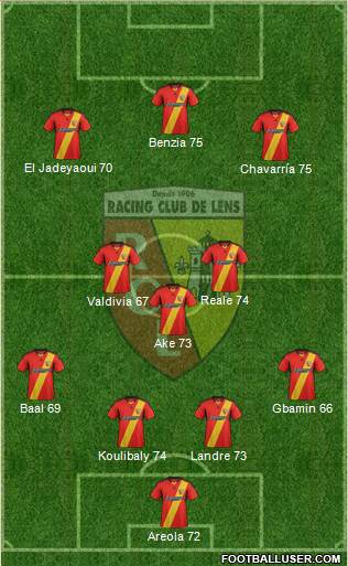 Racing Club de Lens Formation 2014