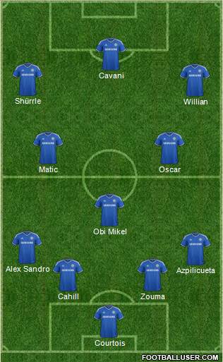 Chelsea Formation 2014
