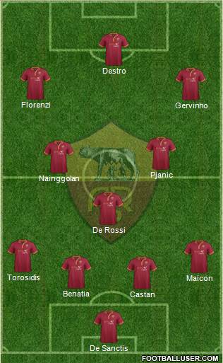 AS Roma Formation 2014