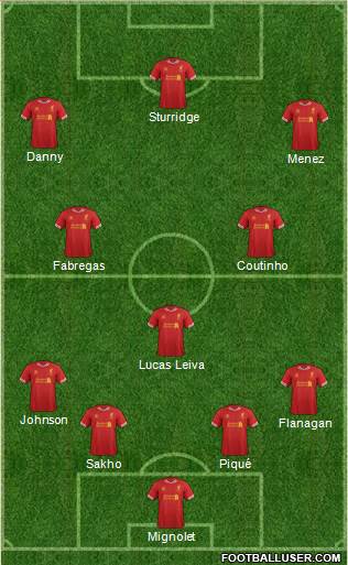 Liverpool Formation 2014