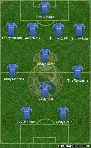 Real Madrid C.F. Formation 2014