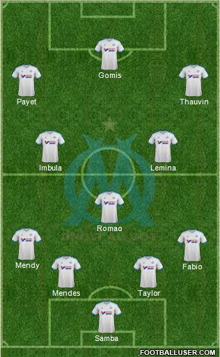Olympique de Marseille Formation 2014