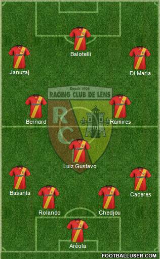 Racing Club de Lens Formation 2014