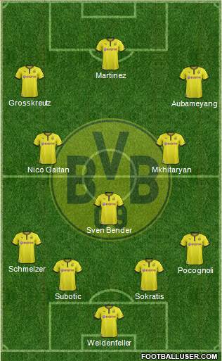 Borussia Dortmund Formation 2014