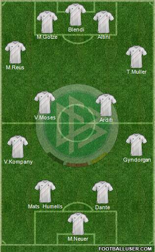 Germany Formation 2014