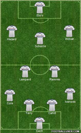 Chelsea Formation 2014