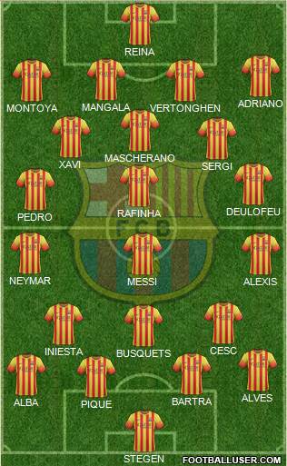 F.C. Barcelona Formation 2014