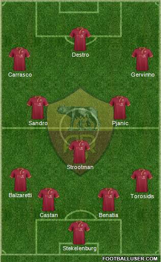 AS Roma Formation 2014