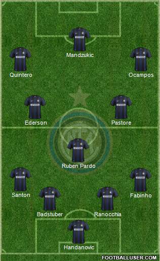 F.C. Internazionale Formation 2014