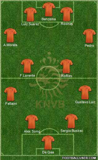 Holland Formation 2014