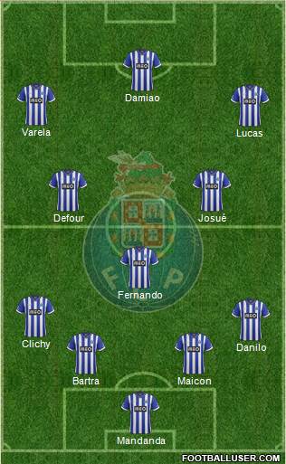 Futebol Clube do Porto - SAD Formation 2014